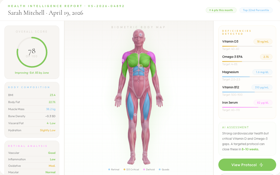 Traction and kiosk performance results slide in Series A investor pitch deck by Barca Design Studio Los Angeles