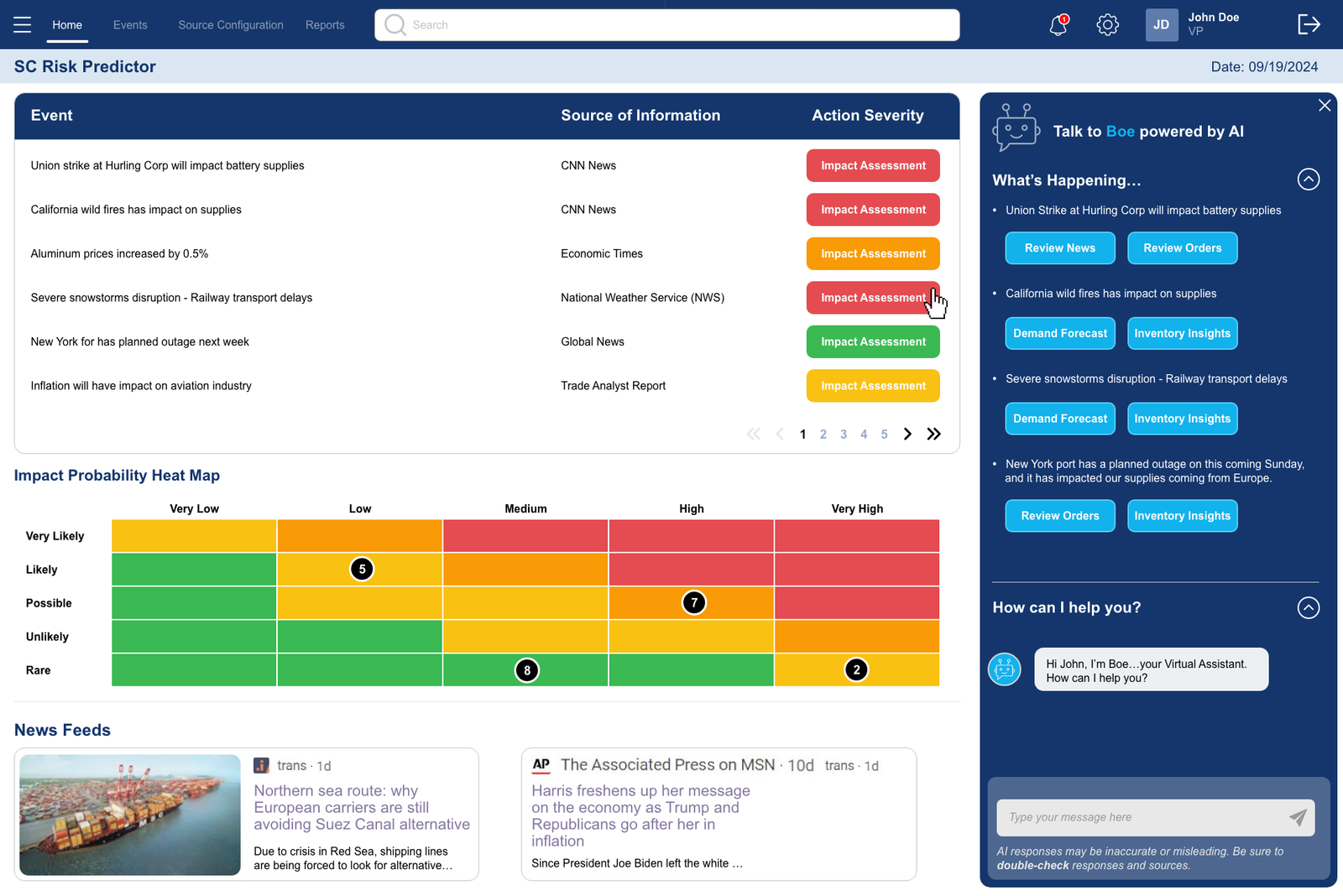 Boeing Supply Chain AI Risk Predictor — Barca Design Studio