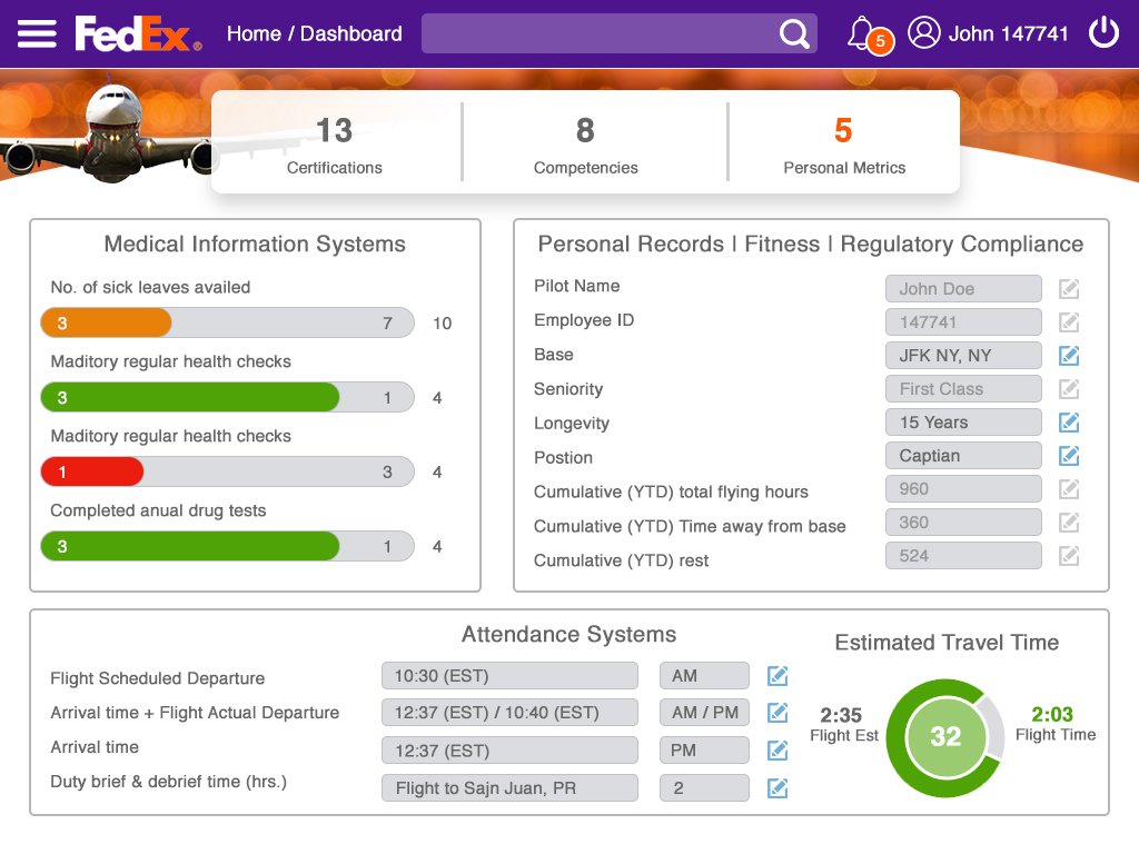 FedEx Enterprise UX Design — Barca Design Studio