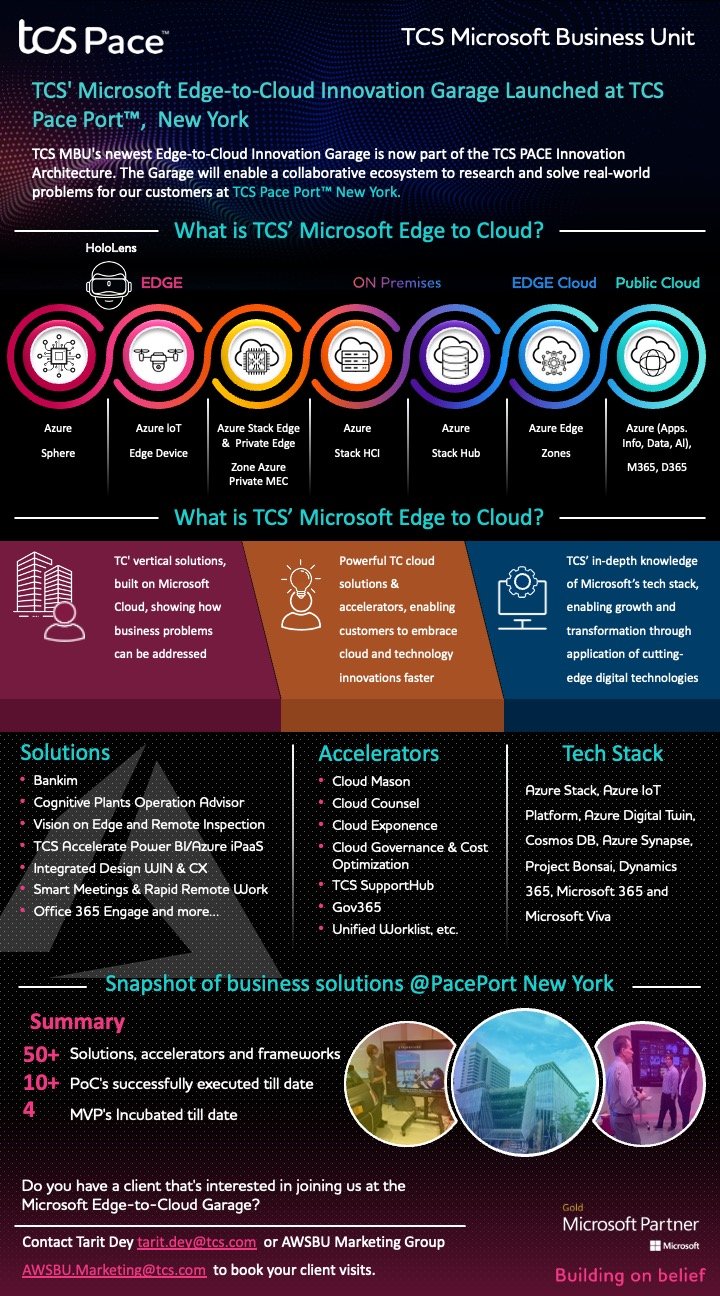 Microsoft × TCS × PACE Campaign — Barca Design Studio