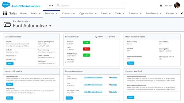 Salesforce & Ford — Enterprise CRM UX Dashboard Design — Barca Design Studio
